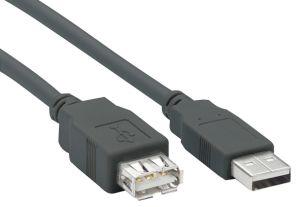 Predlžovačka USB A-A 1,8m